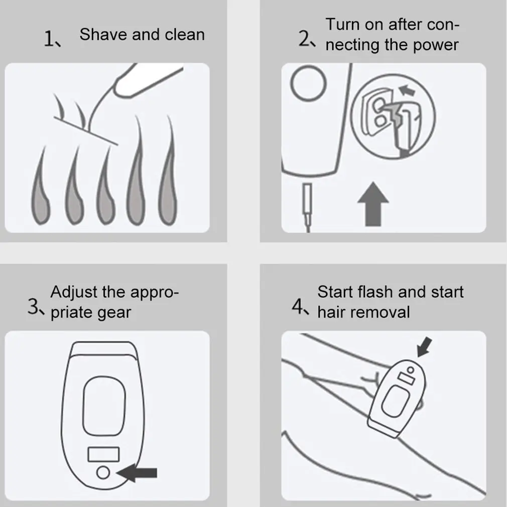 Оборудование для дома для губ, устройство для бритья волос, устройство для удаления волос, отдельные части, прибор для лазерного удаления