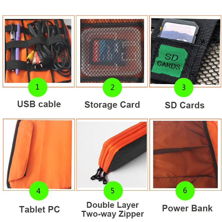 Cena Wodoodporny iPad Organizer kabel do transmisji danych usb przewód słuchawkowy Pen Power Bank torba do przechowywania podróżna futerał na zestaw cyfrowe gadżety zawierają