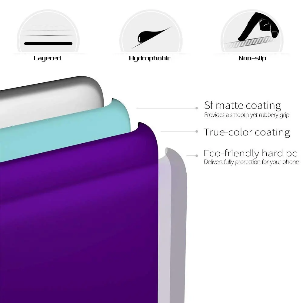 Premium Matte Frosted Hard Plastic Slim Back Cover