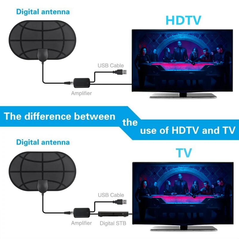 960 миля диапазонная антенна ТВ цифровая HD HDTV 1080p Skywire 4K Antena цифровая-Внутренняя