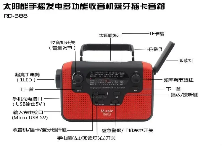 Солнечный громкоговоритель Bluetooth солнечный ручной фонарик Ручной Заводной Фонарь Радио зарядное устройство Bluetooth радио