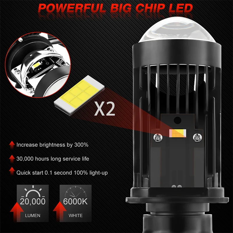 Super Bright Mini Bulb Canbus Black Y6 H4 Led with Lens LED 12V Car  Headlight 5500k Lens Auto Lamp H4 8000LM Fog Lights Bulb - AliExpress