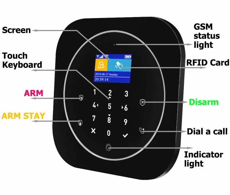 Sistema de Alarme Interfone Controle Remoto Discagem Automática 433 Mhz Detectores Ios Android Tuya App Toque Teclado Gsm wi fi 3 mhz detectores ios android tuya app controle toque teclado