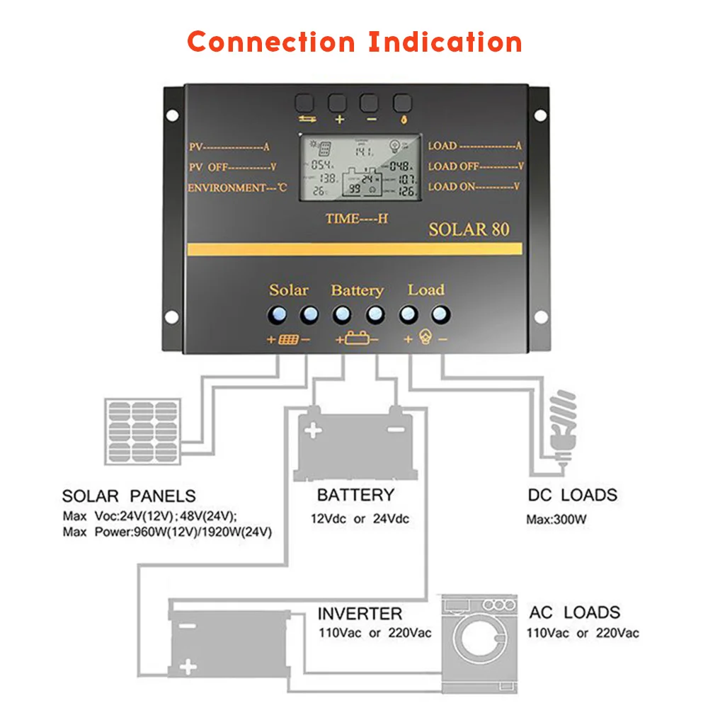 Solar80 Multi-protección Inteligente Pantalla Lcd Carga Sola Solar80 Multi-protección Inteligente Pantalla Lcd Carga Sola