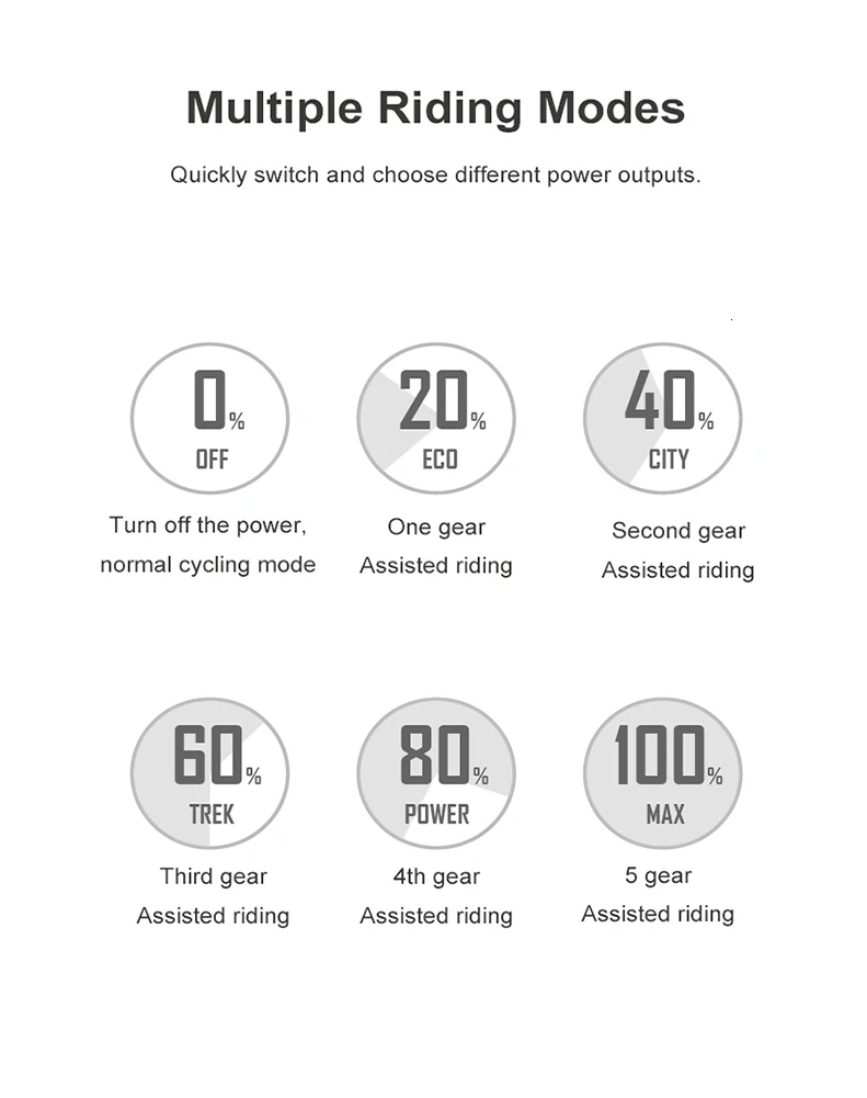 Electric Scooter 48V Electric Bicycle 2 Wheels Electric Bicycles 400W Powerful Mountain Off Road Electric Bicycle For Adults (10)