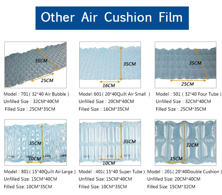 HS102A 4 Rolls Air Pillow Bags Air Dunnage Film Wrapping Film Air Cushion Film