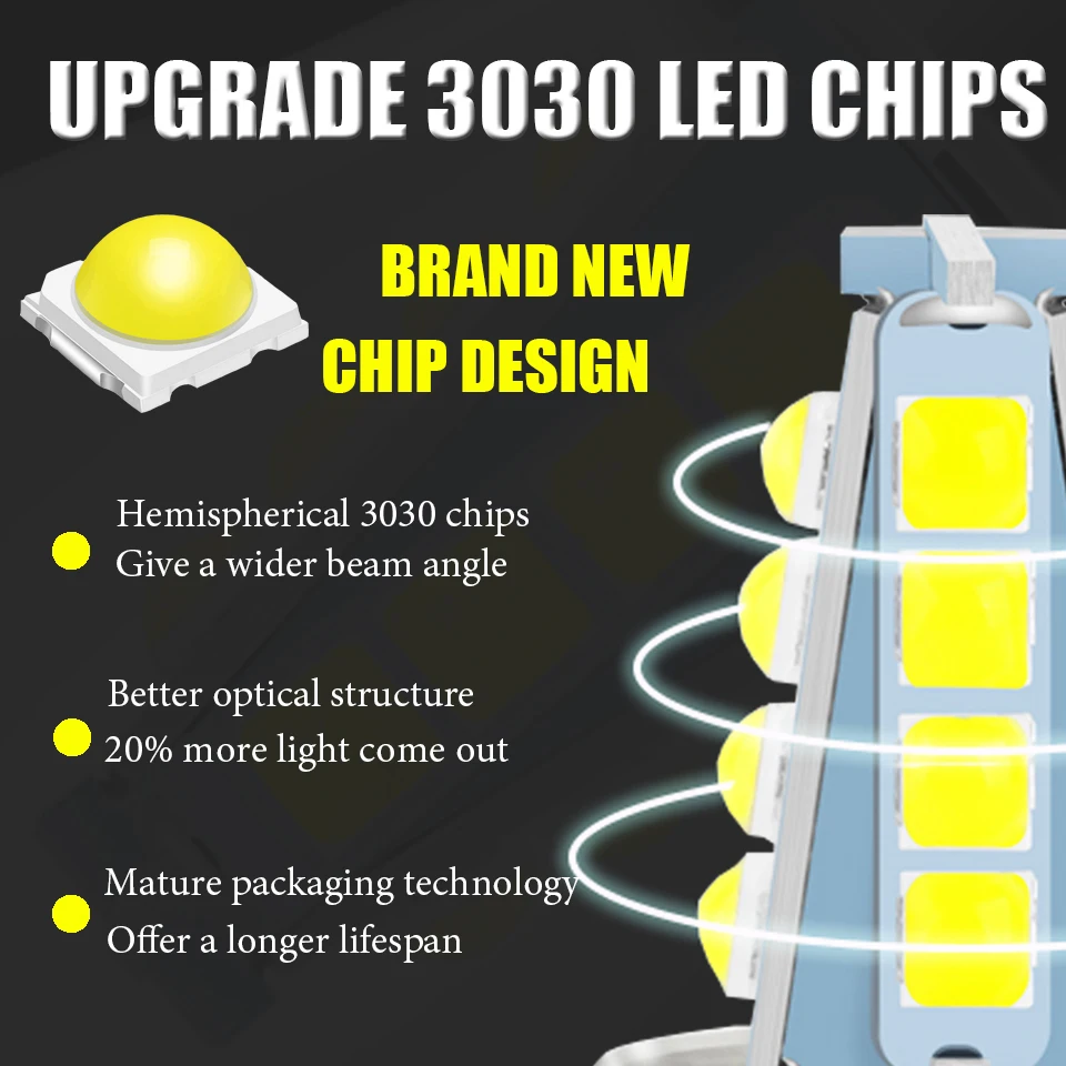 8/16 3030 Ĩ led P21W ba15s ڵ  S25 1156 ڵ   ȸ ȣ  DRL  6000K 12v 24v