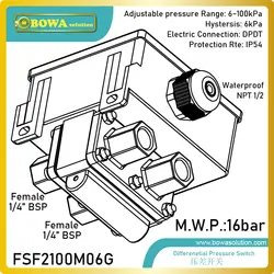 6-100kPa двойные микропереключатели перепада давления обеспечивают полную защиту от перепадов давления для PHEs (пластинчатые теплообменники)