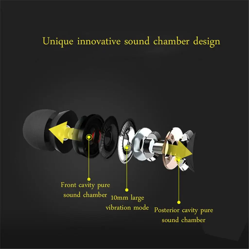 Bluetooth Headphones Wireless Sport Earphones Headsets 4.1HiFi Stereo Earbuds Built in Microphones for Workout Running Gym