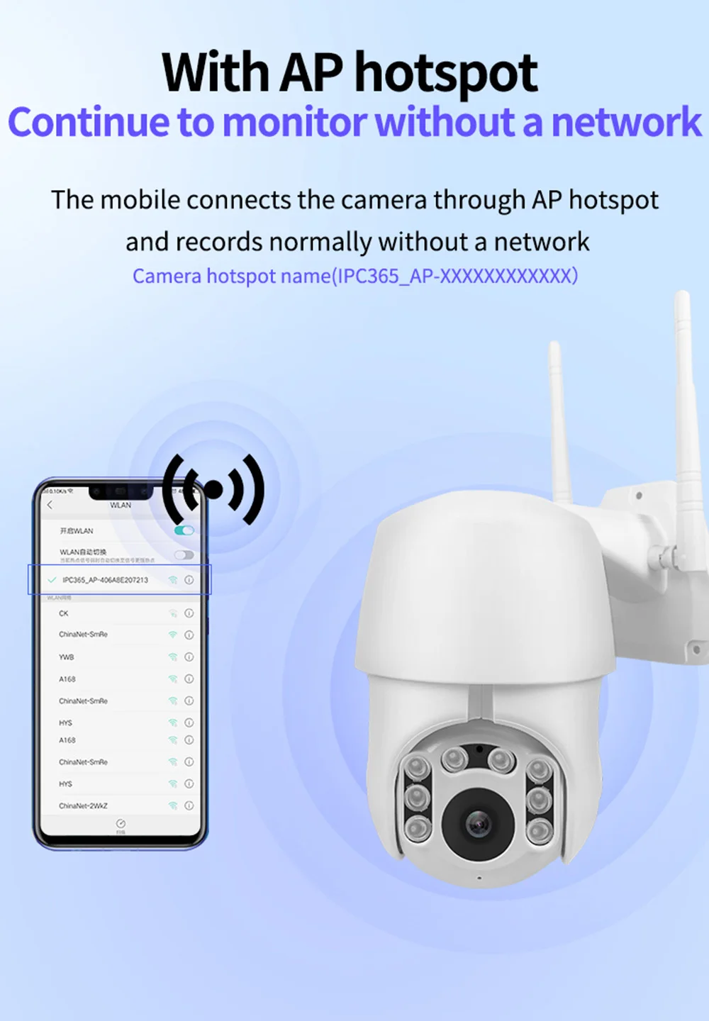 1080P IP камера wifi PTZ беспроводной скоростной Купол 8 Led HD ночного видения наружная Водонепроницаемая домашняя камера видеонаблюдения