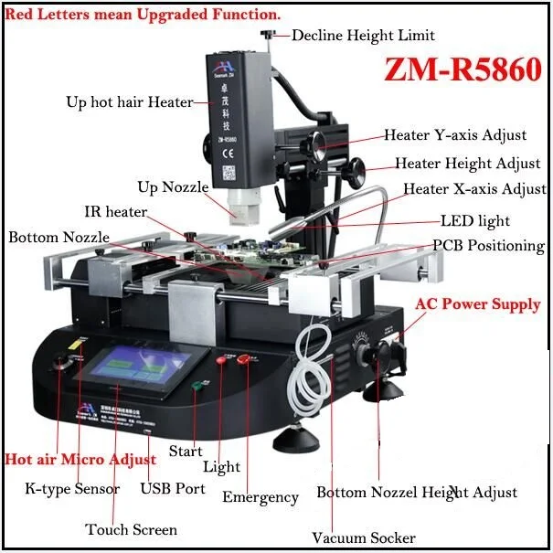 ZM R5860 паяльная машина R5860C горячего воздуха 3 зоны 4800 Вт наладочная станция BGA