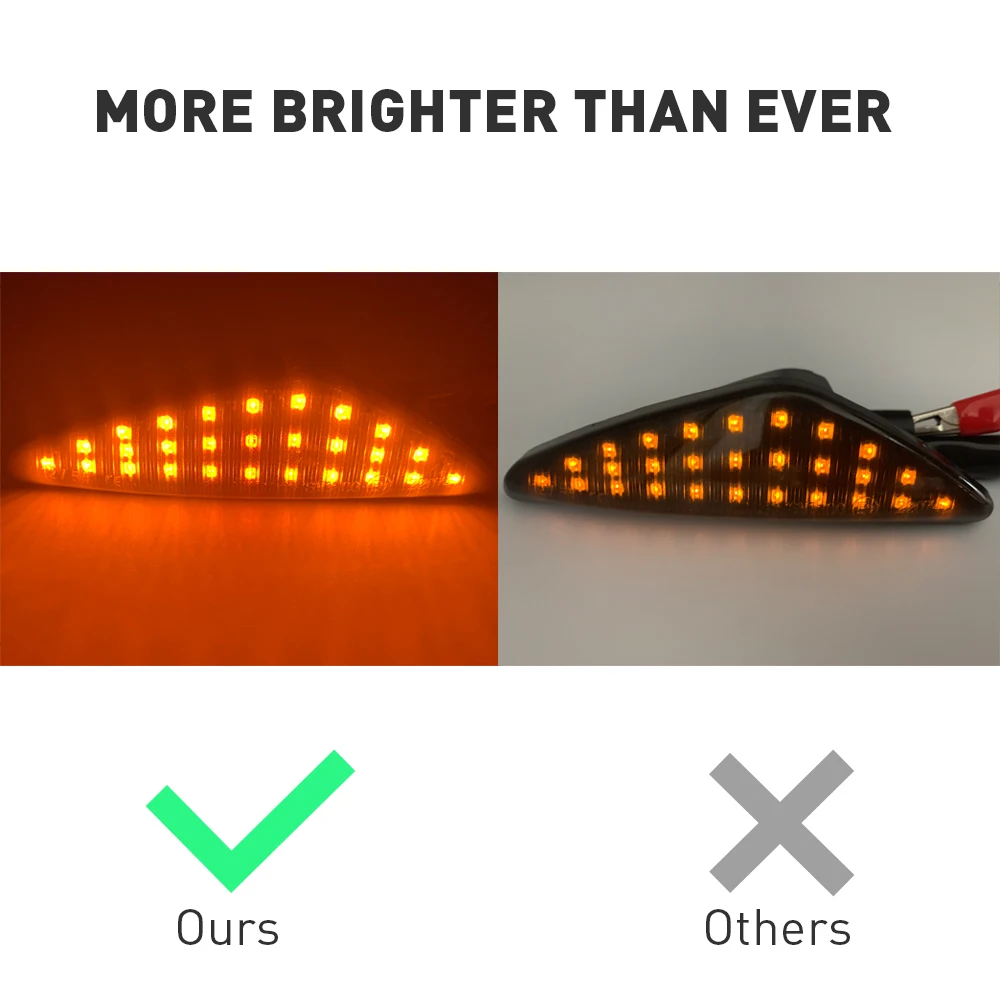 

2pcs Led Dynamic Side Marker Turn Signal Light Car side Sequential Blinker signal Light For BMW X5 E70 X6 E71 E72 X3 F25 Amber