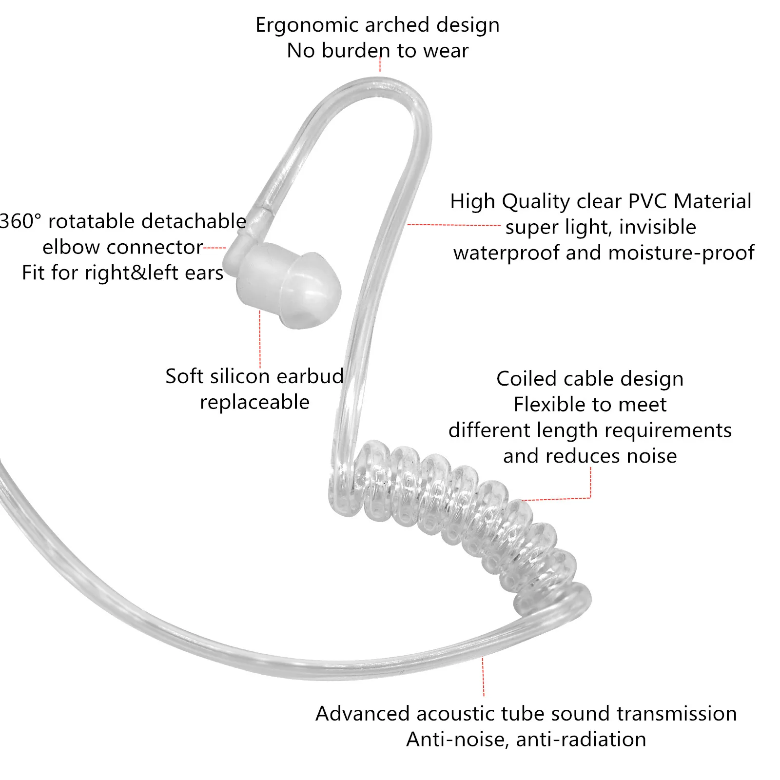 RISENKE-Air Acoustic Tuble Earpiece Headset,Walkie Talkie Accessories,2 Way Radio for Sepura STP8000, STP8030, STP8035, STP8038