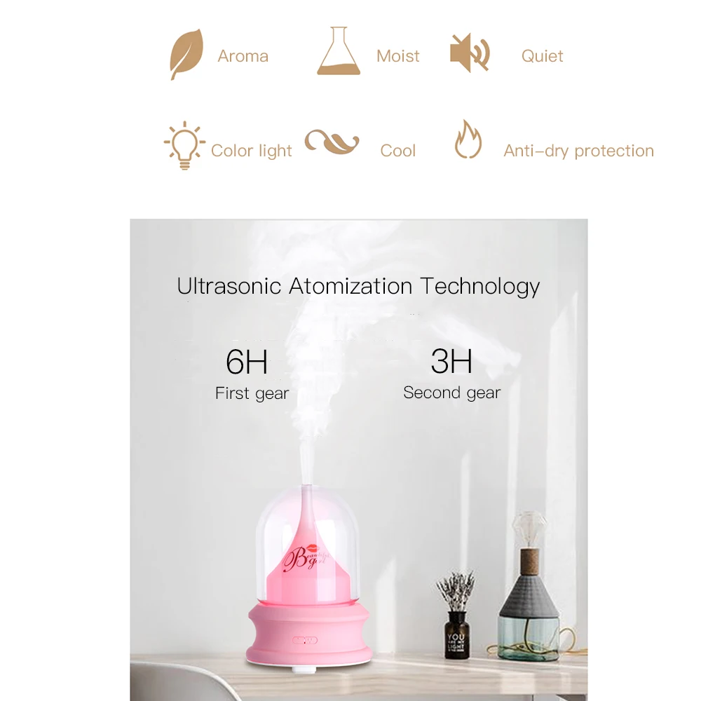 100ML Streamer Electric Aroma Diffuser Beautiful Shape Air Filter Freshener Essential Oil Diffuser Night Light for Home 12V