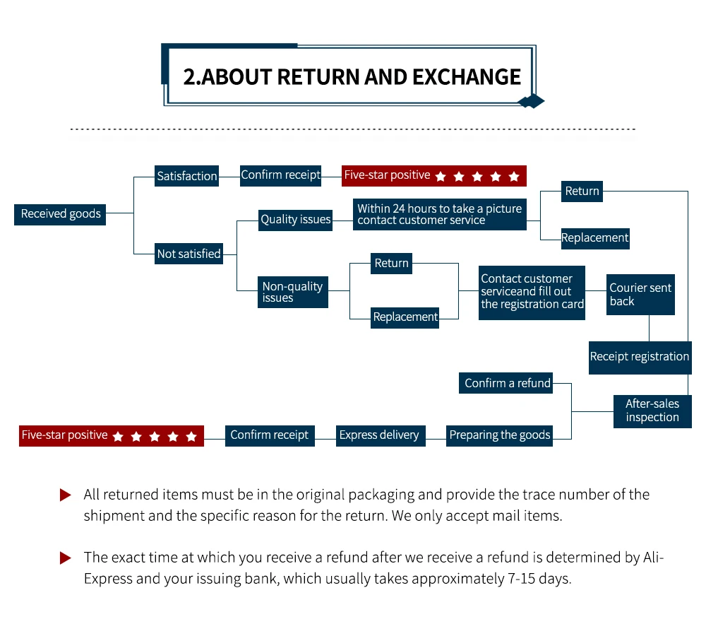 Retro Video Game Console Chuwi Super Console X PC Mini Box WIN 11 Pro and Gaming For SEGA/PS2/WII/PSP/N64 Build-in 71000+ Games