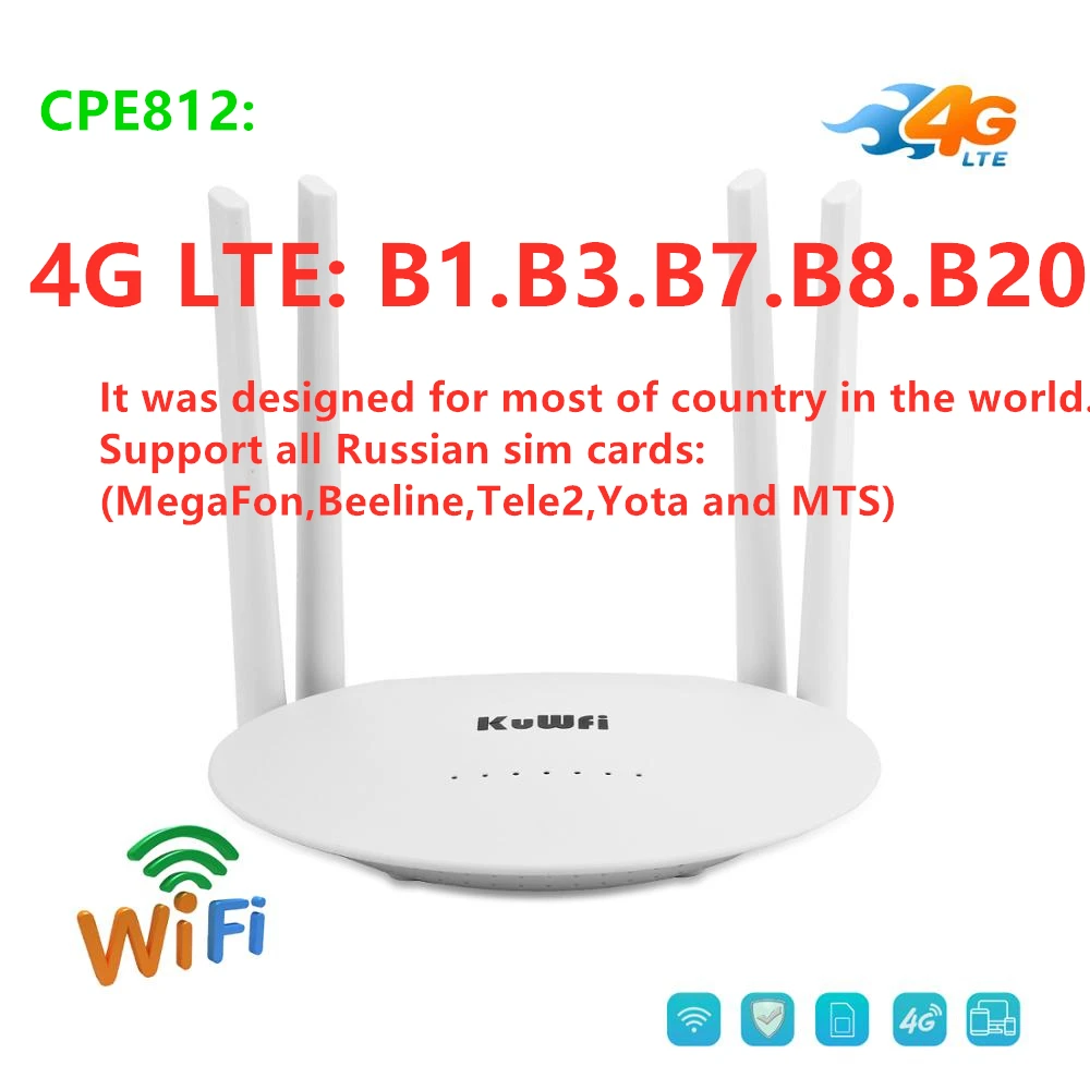 CPE812 KuWFi 4G LTE Wifi Router 300 Мбит / с 3G / 4G Беспроводной CPE-маршрутизатор с поддержкой слотов для SIM-карт 4G в LAN с 4шт антеннами до 32 пользователей - Цвет: CPE812