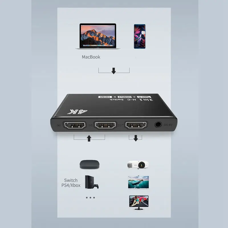 Тип C вход мини Hdmi усилитель переключатель, 1 порт USB C и 3 порта Hdmi 4 к x 2 к коммутатор сплиттер коробка Ultra HD для Macbook_Pro