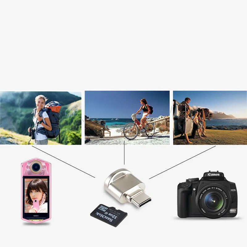 Mini USB Type-C/OTG Card Reader/Writer SD Memory Card Adapter Universal Portable Features Convenient and fast memory cards reading, matte surface treatment for fingerprint-proof effect.
