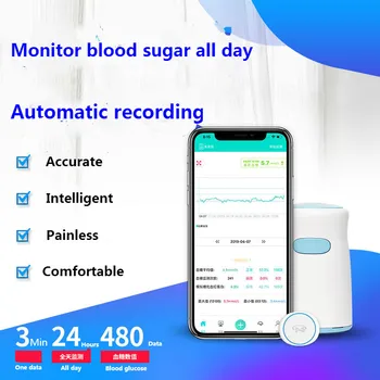 

New Arrived Dynamic Blood Glucose Meter Home Transmitter Sensor Probe Abbott Instant Scanner Diabetic Test Diabetes Glucometer
