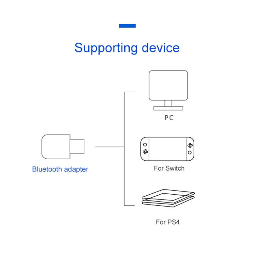 Портативный USB беспроводной Bluetooth адаптер Launcher для PS4s переключатель PC BT гарнитура