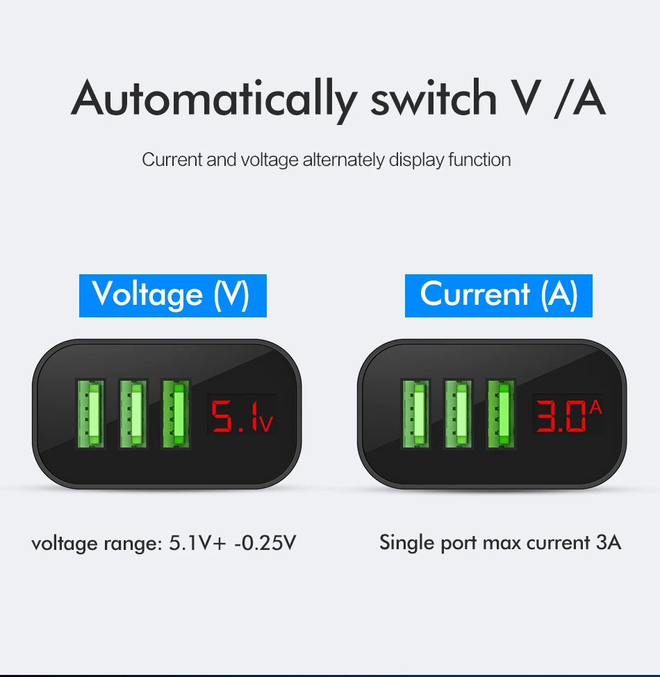 Универсальный светодиодный дисплей, 3 порта, USB зарядное устройство для телефона, 3 А, быстрая зарядка, штепсельная вилка европейского стандарта, дорожное настенное зарядное устройство для iPhone, samsung, Xiaomi, адаптер