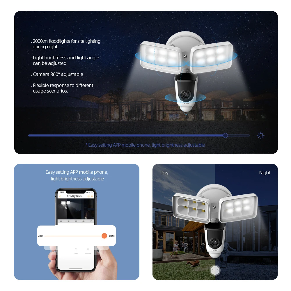 IP камера Dahua Imou с 2 прожекторами 1080P Wi Fi|Камеры видеонаблюдения| |