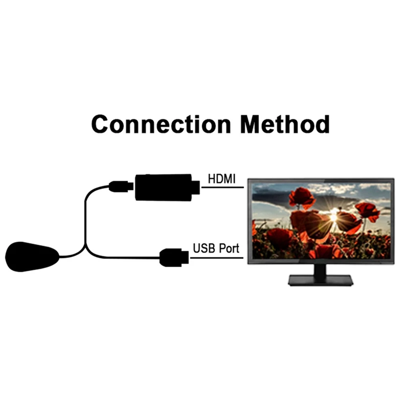 FFYY-Wecast Tv Dongle для Android Ios двухъядерный для Netflix Youtube на экране C8 Miracast Hdtv дисплей Поддержка проектора Hdmi Ss