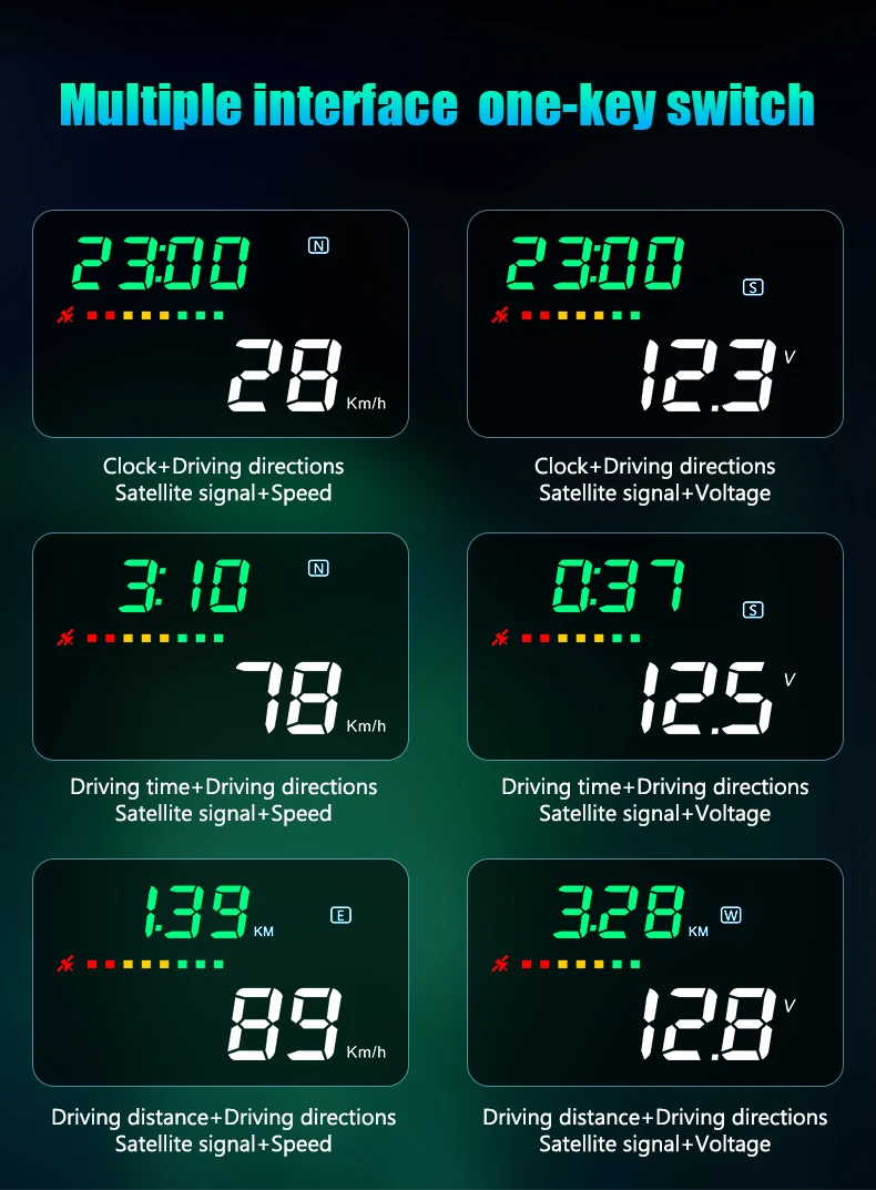 Универсальный автомобильный GPS дисплей A3 цифровой спидометр с индикатором