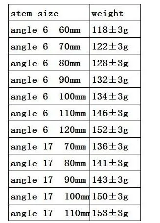 QQ20161104223958