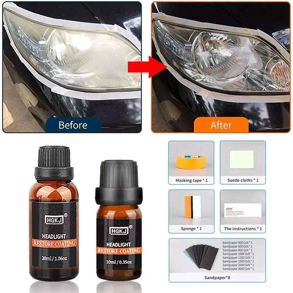 HGKJ Car Headlight Repair Retreading Restoration Polish Kit Car Light