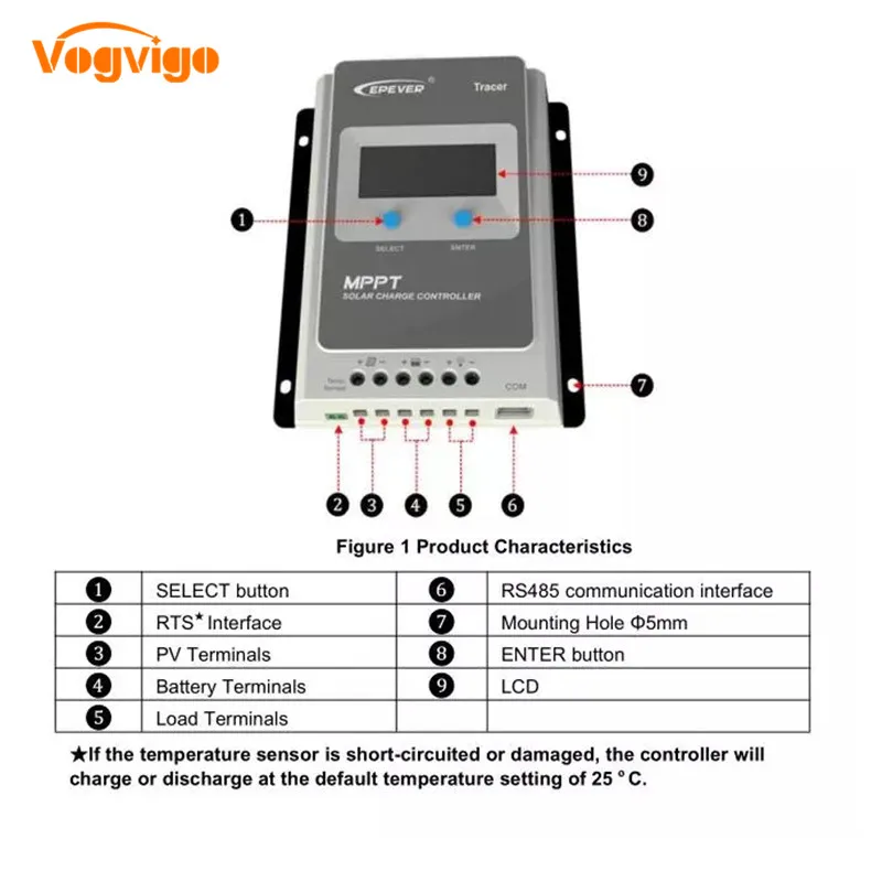 EPever MPPT 40A/30A/20A/10A Солнечный контроллер заряда черный-светильник ЖК-солнечный регулятор для 12 В 24 В свинцово-кислотных литий-ионных батарей