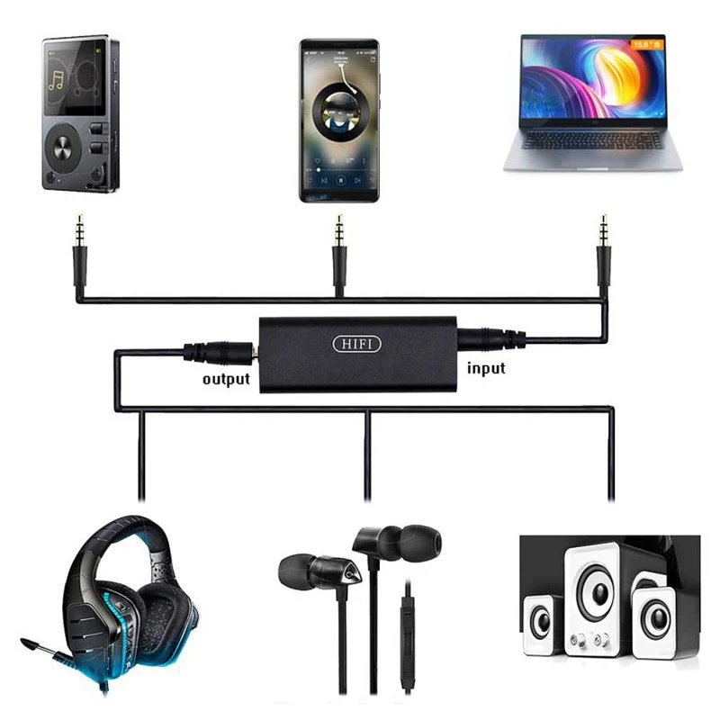 HiFi Headphone Amplifier Portable Stereo Headphone AMP Rechargeable o Amplifier 3 5mm