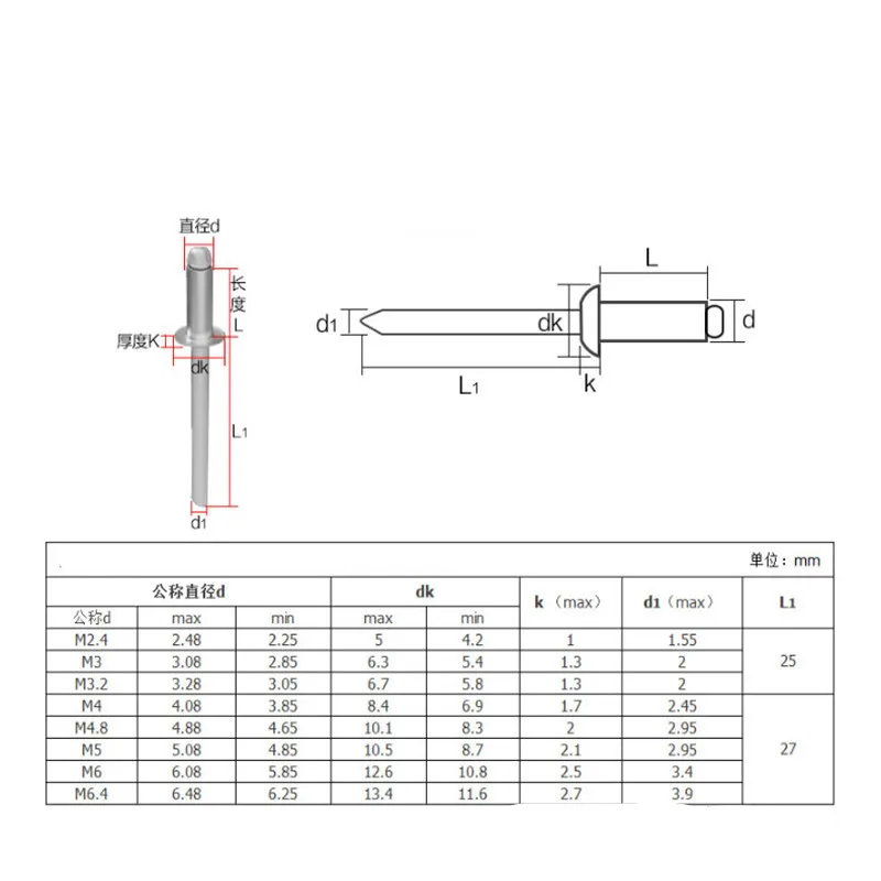 Rivets and Fasteners Rivets and Screws 10-50Pcs Pop Rivets Aluminium M2.4 M3.2 M4 M4.8 M5 M6 Dome Head Blind Rivets Steel Shank Mandrel Exhaust