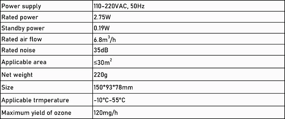 OLC30-A1产品参数