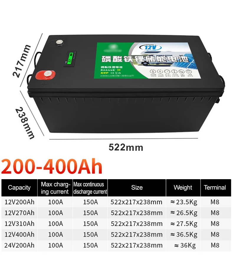 LANNI 24V LiFePO4 Lithium Battery 100Ah 150AH 25.6v Energy storage