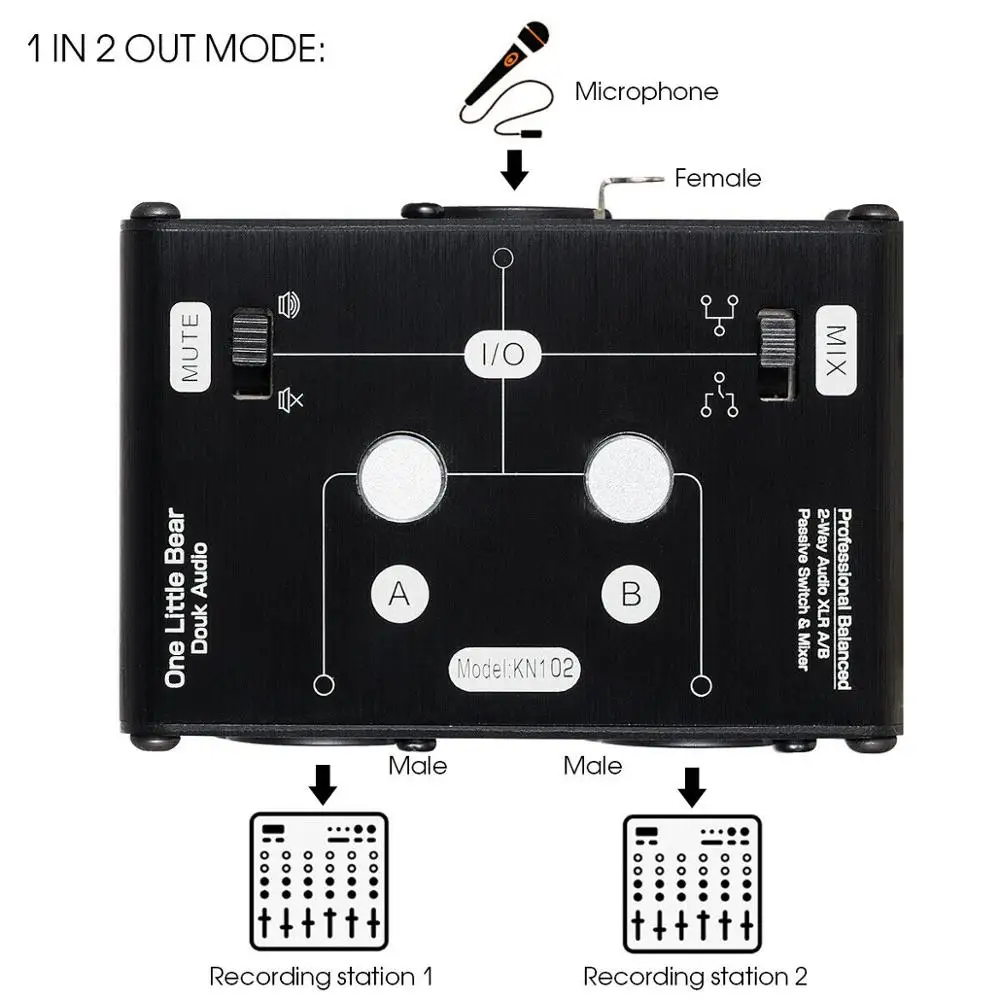 Nobsound Мини 2-полосная стерео пассивный Сбалансированный XLR аудио коммутатор коробка& смеситель звуковой сплиттер - Цвет: 1-IN-2-OUT