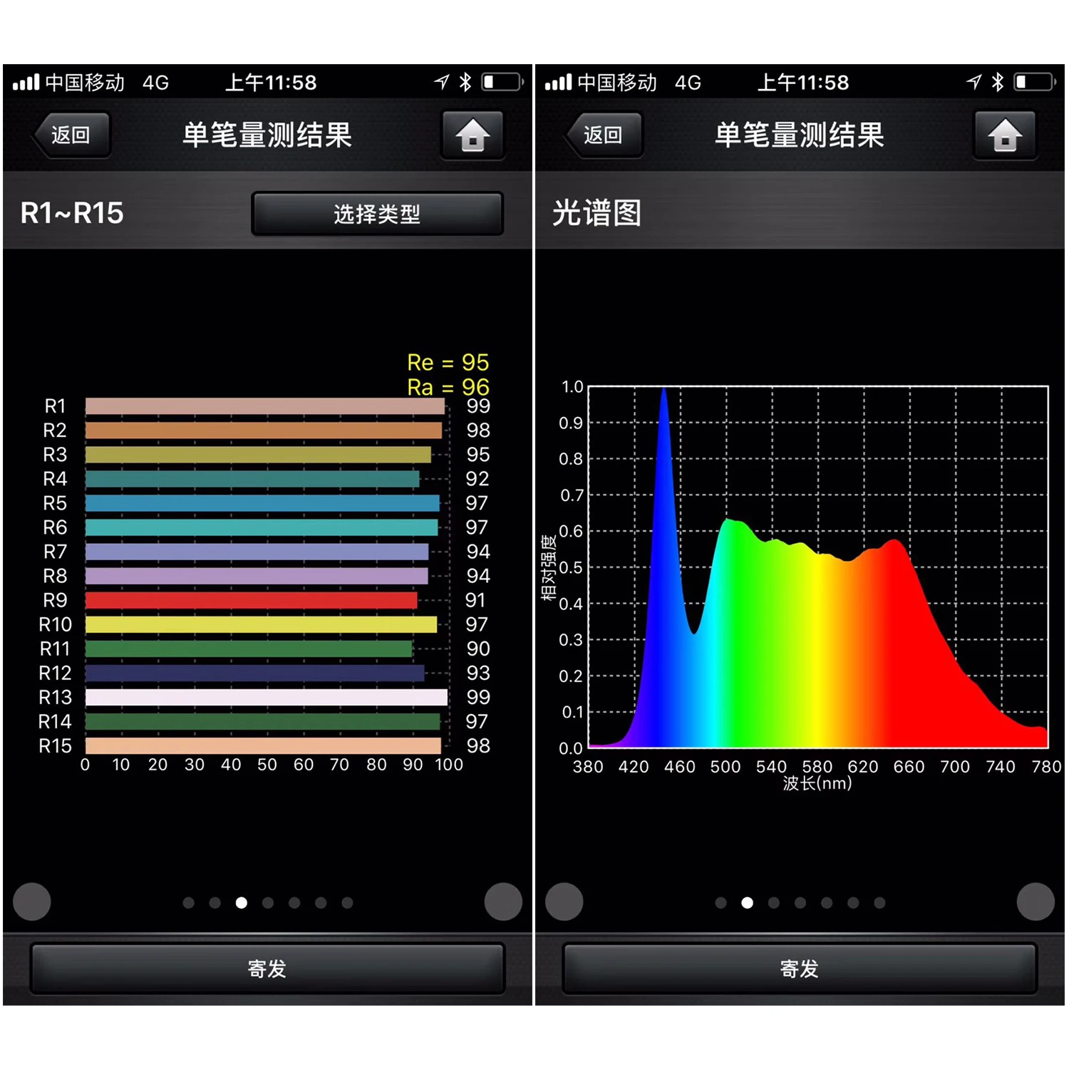 Fosoto 18 дюймовый фотографический светильник RGB кольцевая лампа 3000-6000K светодиодный видео светильник с триподом пульт дистанционного управления для камеры телефона макияж Youtube