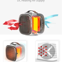 Электрический настенный обогреватель Мини Портативный подключаемый подогреватель личного пространства для внутреннего отопления кемпинга в любом месте регулируемый термостат