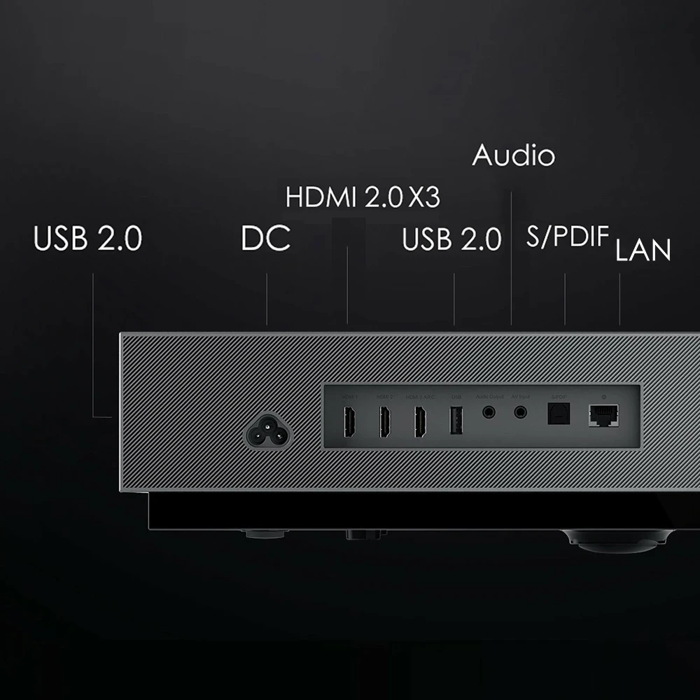 Лазерный проектор Fengmi 4K Cinema Pro 2400 ANSI с 8 точечной трапециевидной коррекцией