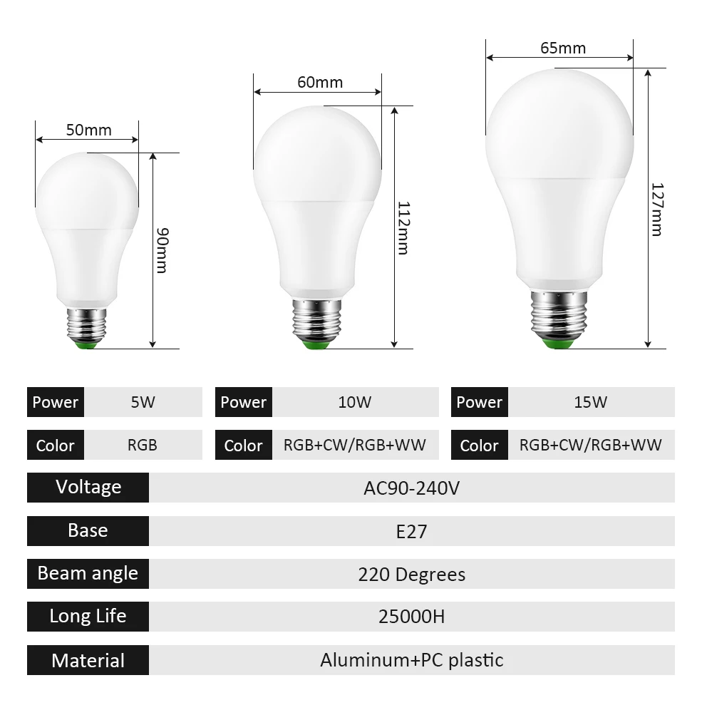 Светодиодные лампы 5 Вт 10 Вт 15 Вт E27 RGB RGBW AC 110 В 220 В 16 цветов Сменные с 24 клавишами ИК Удаленный контроль домашняя Светодиодная лампа для украшения