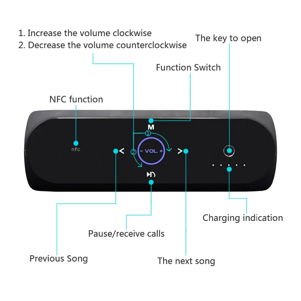 HOPESTAR H19 NFC Touch pad bluetooth динамик уличный портативный беспроводной мини-стереоколонка шокирующий сабвуфер Колонка power bank