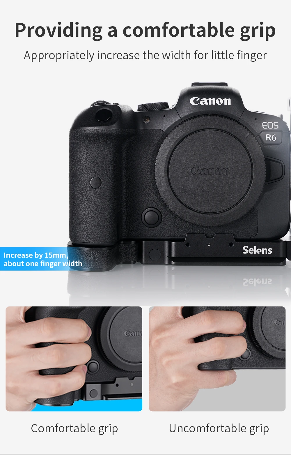 Selens Camera L-Bracket For Canon EOS R5 and R6 With Arca-Type 1/4" Accessory Th