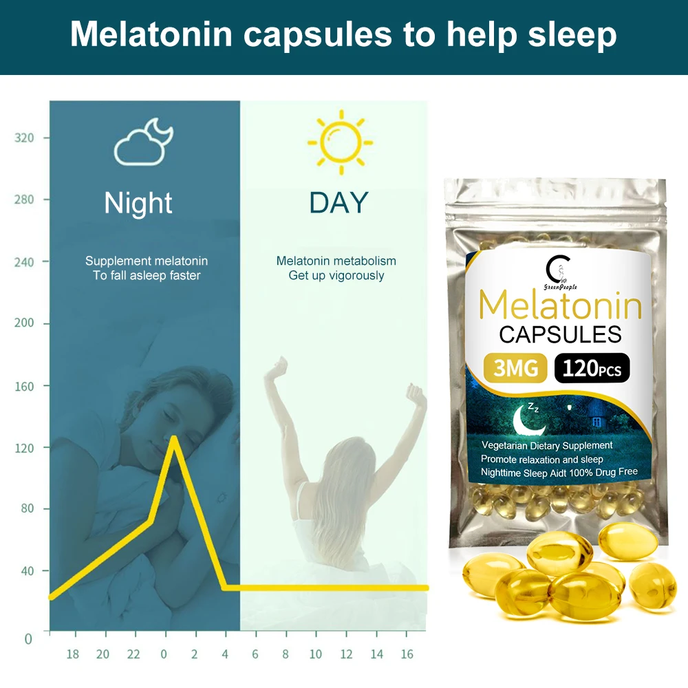 GPGP Greenpeople 3Mg Melatonin Capsules Help Improve Sleep Nighttime Sleep Relieve Stress People With Insomnia Melatonin Product