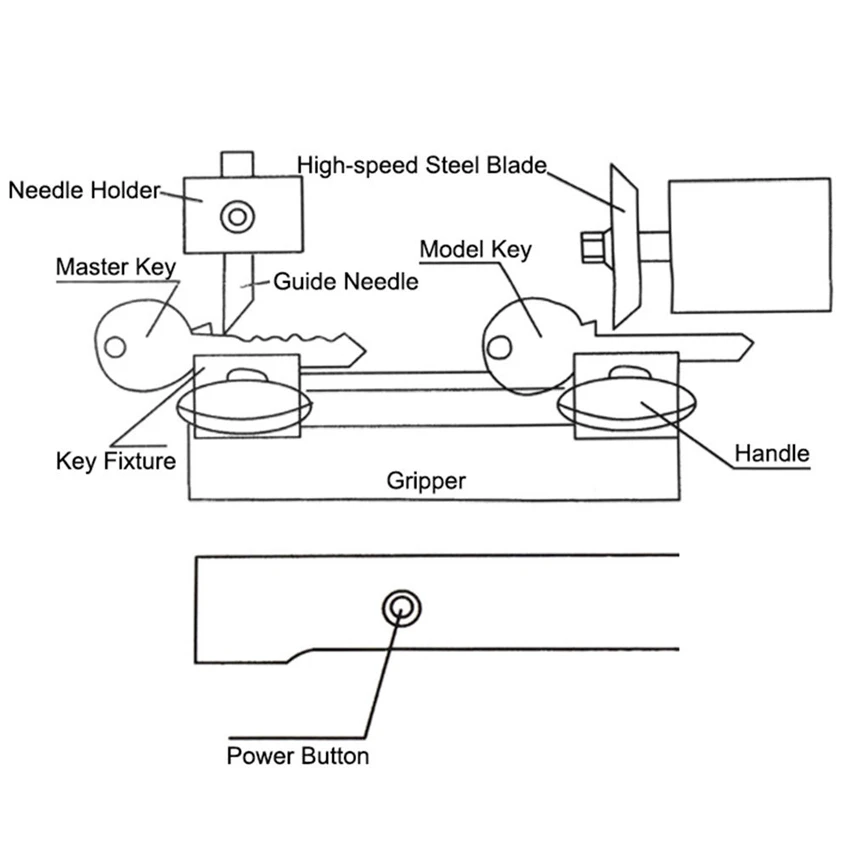 110V копировально-фрезерный станок для изготовления ключей для двери автомобиля Elantra Accent Tucson копировальный аппарат для ключей обрезчик для слесаря набор