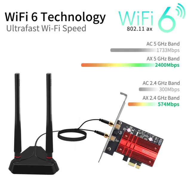 3000Mbps Wifi 6 Intel AX200 PCIe Wireless Wifi Network Adapter Wi-Fi Card 2.4G/5Ghz 802.11ac/ax Bluetooth 5.1 For PC Desktop 2