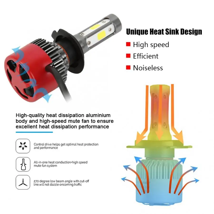 1 Pair EV16 H7 2800LM 28W 6000K Cold White Light 360 Degrees IP67 Car LED Headlight Car Styling Waterproof Headlamp
