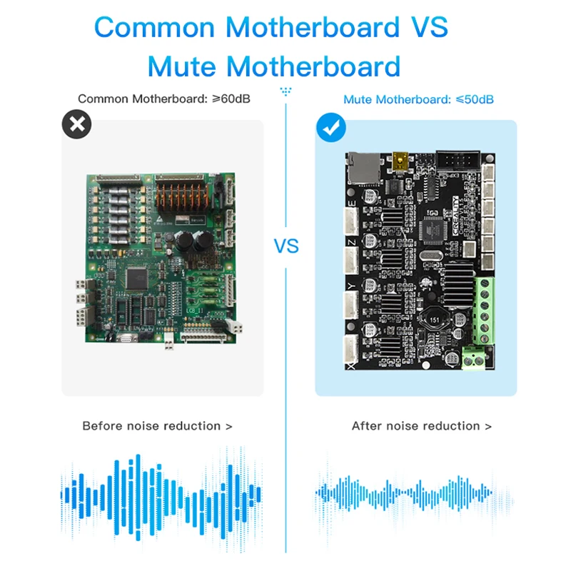 Creality-mainboard Silenciosa para Impressora 3d Placa-mãe Muda 32 Bits V4.2.7 Ender3 Pro Ender5 - Imagem 4