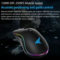 Computer Peripherals