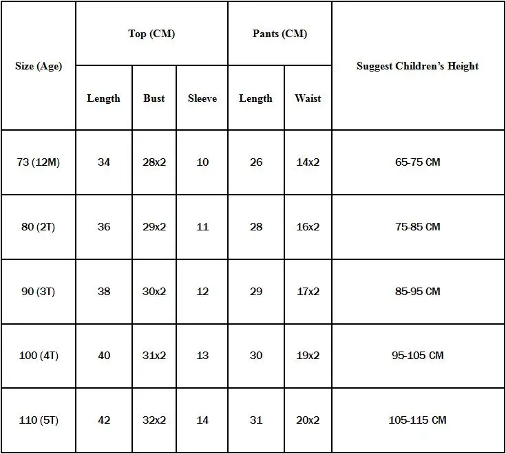 size table