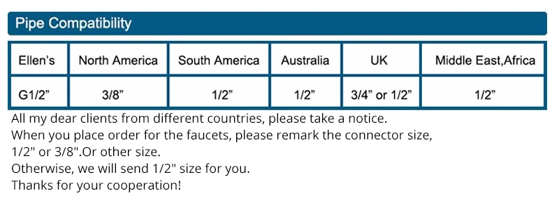 Description Picture 2 of itemBasin Faucets White Brass Bathroom Sink Taps Waterfall Faucet Black Chrome Hot Cold Mixer Taps Bathroom Accessories